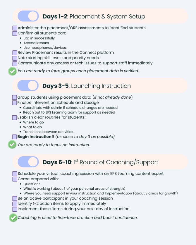 SPIRE UP Post-Training Roadmap 2026_Page_2