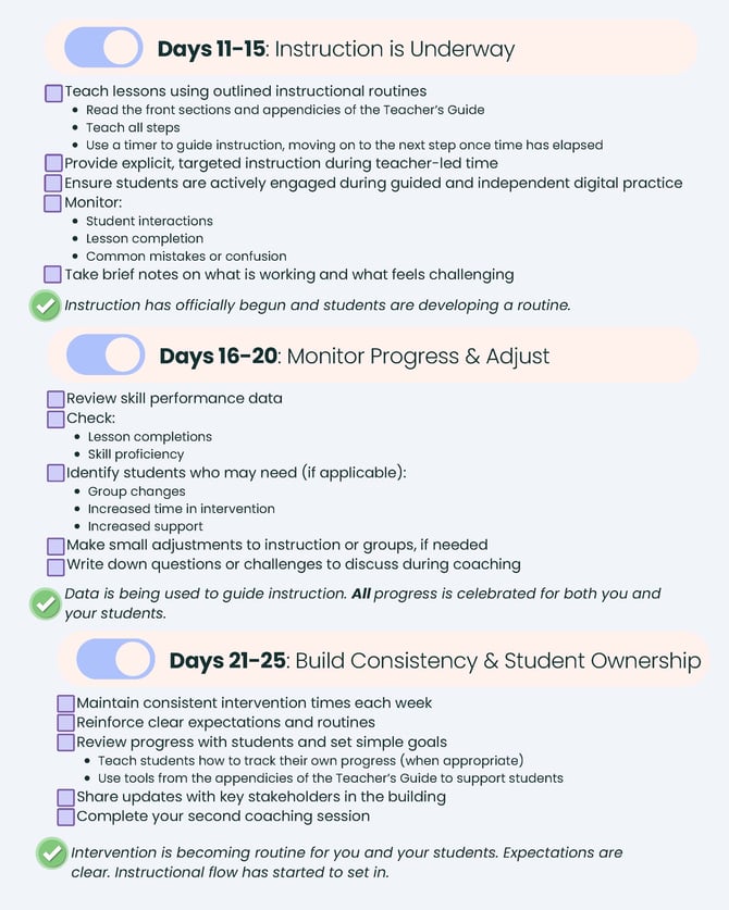 SPIRE UP Post-Training Roadmap 2026_Page_3