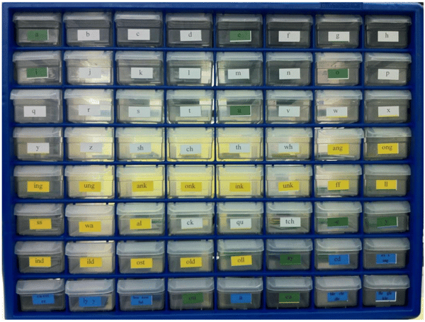 An image of a plastic organizer with 64 small drawers. Each drawer is labeled with a letter or letter team.